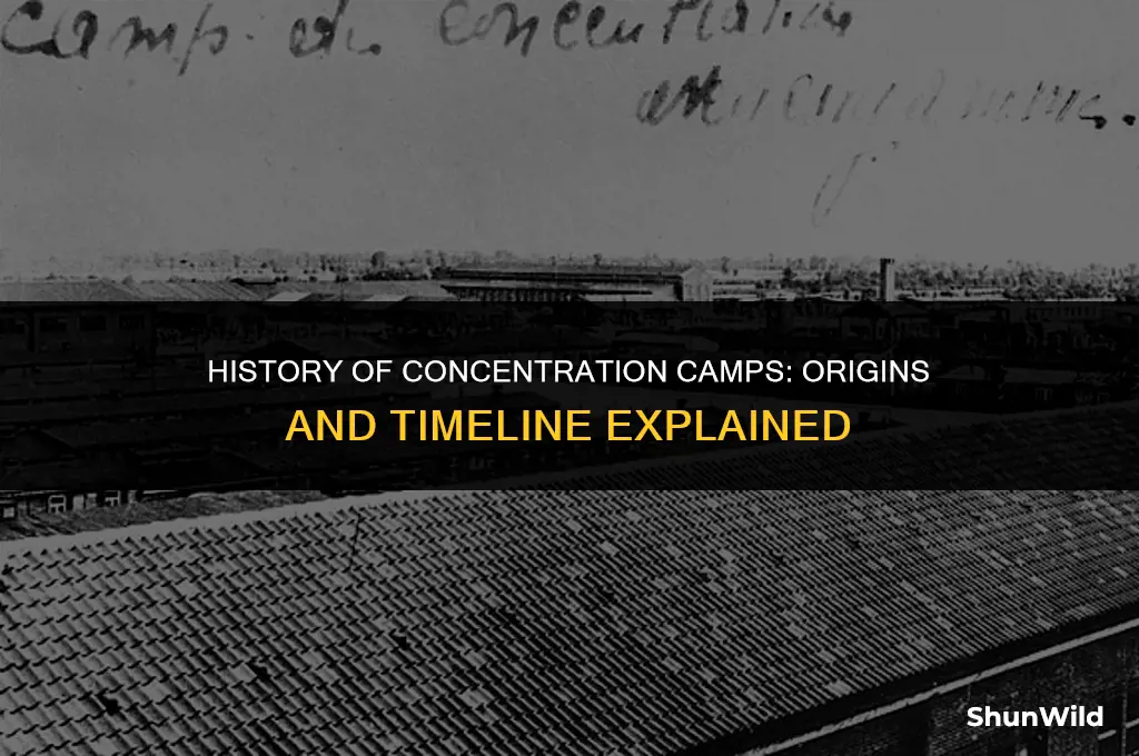 when was the consentration camps