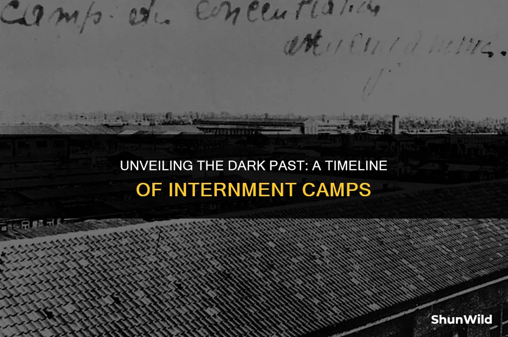 when was the internment camp