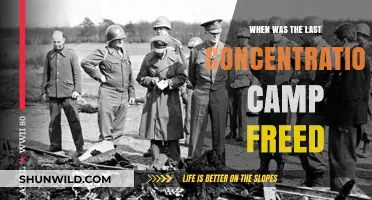 Liberation of the Last Concentration Camp: A Historical Turning Point