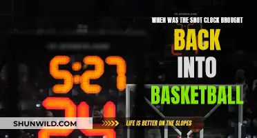 The Return of the Shot Clock in Basketball