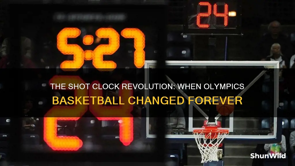 when was the shot clock introduced into olympics basketball