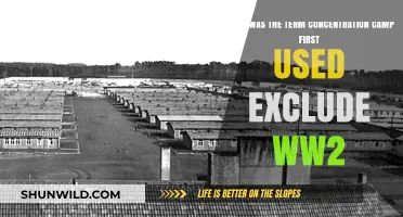 The Origins of 'Concentration Camp': A Pre-WW2 History