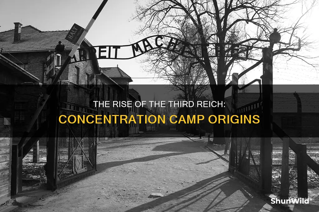 when was the third reich concentration camp built