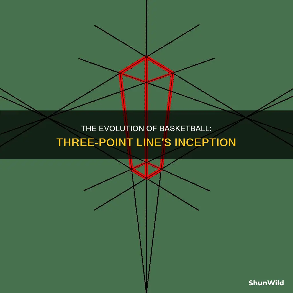 when was the three-point line invented in basketball