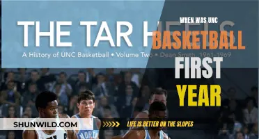 UNC Basketball: A History of Excellence Since 1910