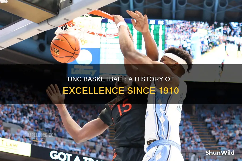 when was unc basketball first year