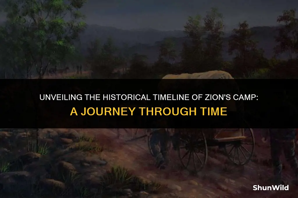 when was zion