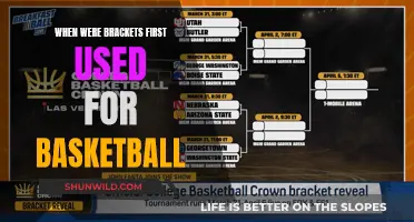 The Evolution of Basketball: Brackets Through Time
