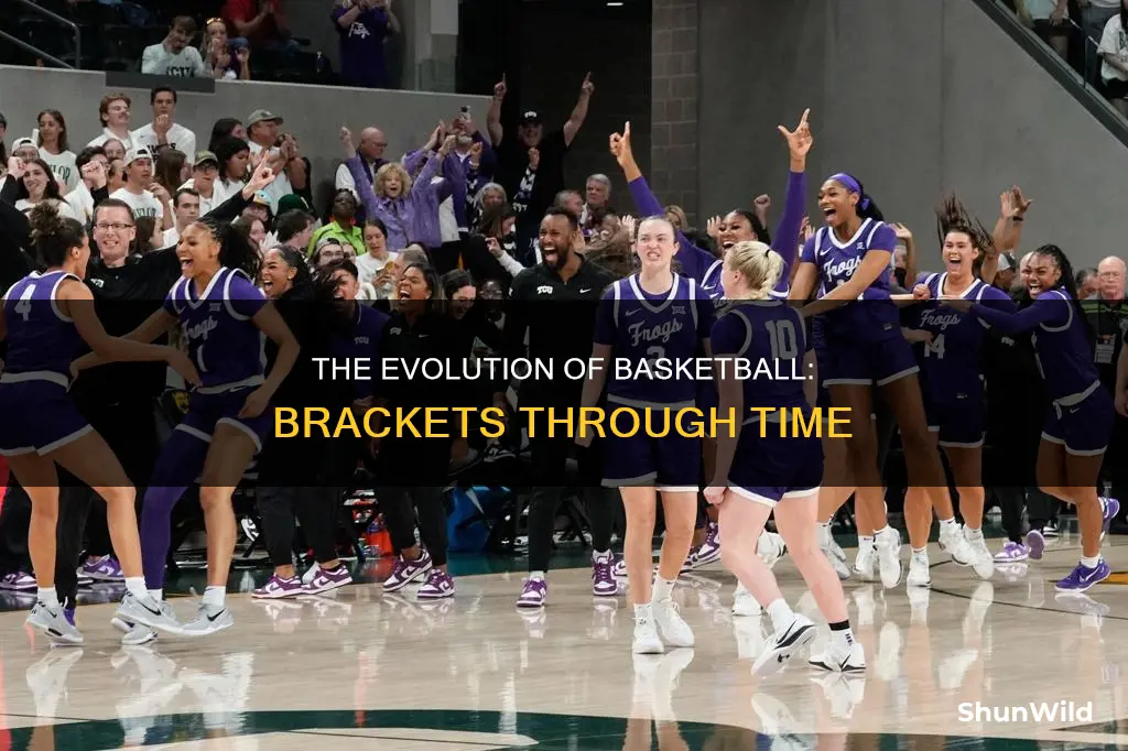 when were brackets first used for basketball