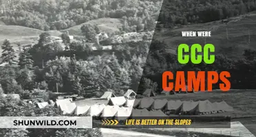 CCC Camps: A Historical Timeline of Their Establishment and Impact