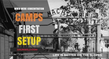 The Origins of Concentration Camps: A Historical Timeline