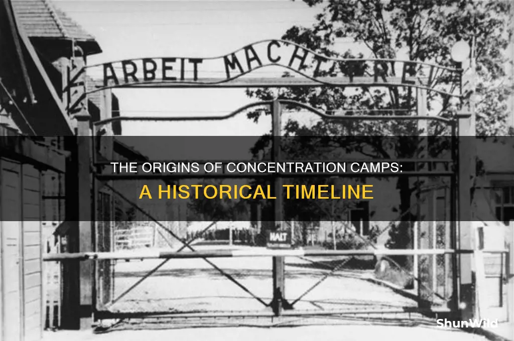 when were concentration camps first setup