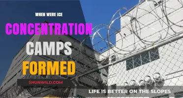 The Formation of Ice Concentration Camps: A Historical Overview