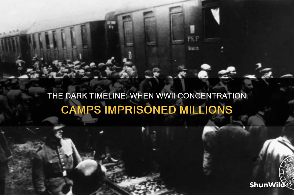 when were individuals sent to concentration camps during ww2