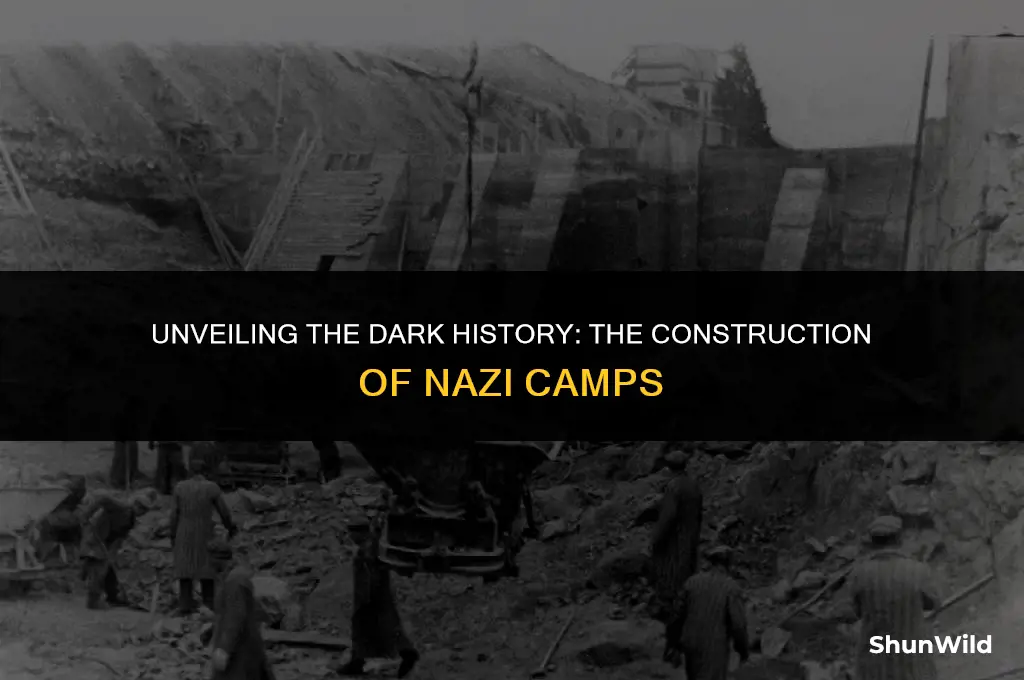 when were nazi camps built