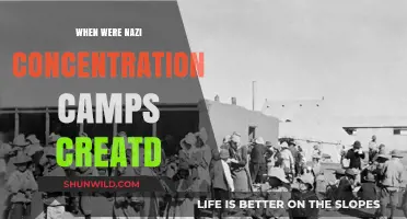 The Origins of Nazi Concentration Camps: A Historical Timeline