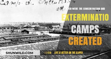 The Origins of Nazi Concentration and Extermination Camps: A Timeline