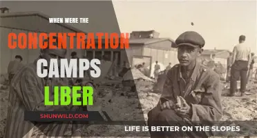 Liberation of Concentration Camps: A Timeline of Allied Victories