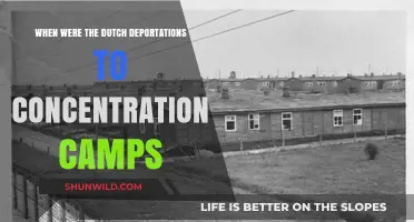 Dutch Deportations to Concentration Camps: Timeline and Historical Context