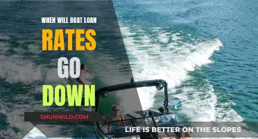 Boat Loan Rates: Will They Ever Dip?