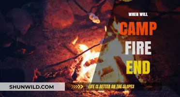 When Will Camp Fire End: A Comprehensive Guide to Fire Safety and Prevention