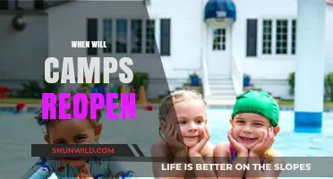 Anticipating the Return: When Will Camps Reopen?