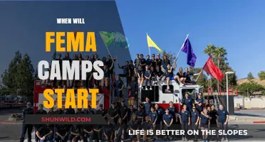 Preparing for the Future: A Timeline for FEMA Camp Activation