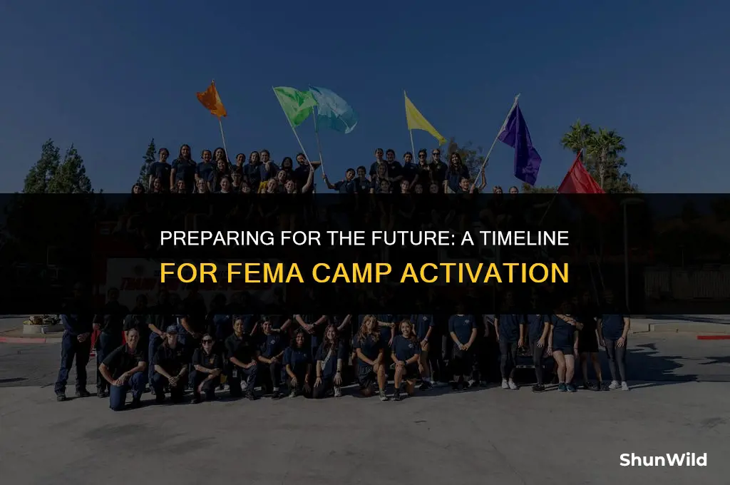 when will fema camps start