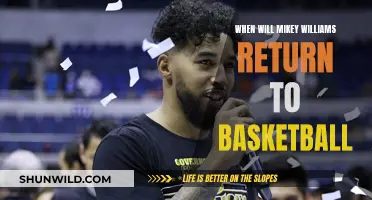 Mikey Williams' Return to Basketball: Timeline and Expectations