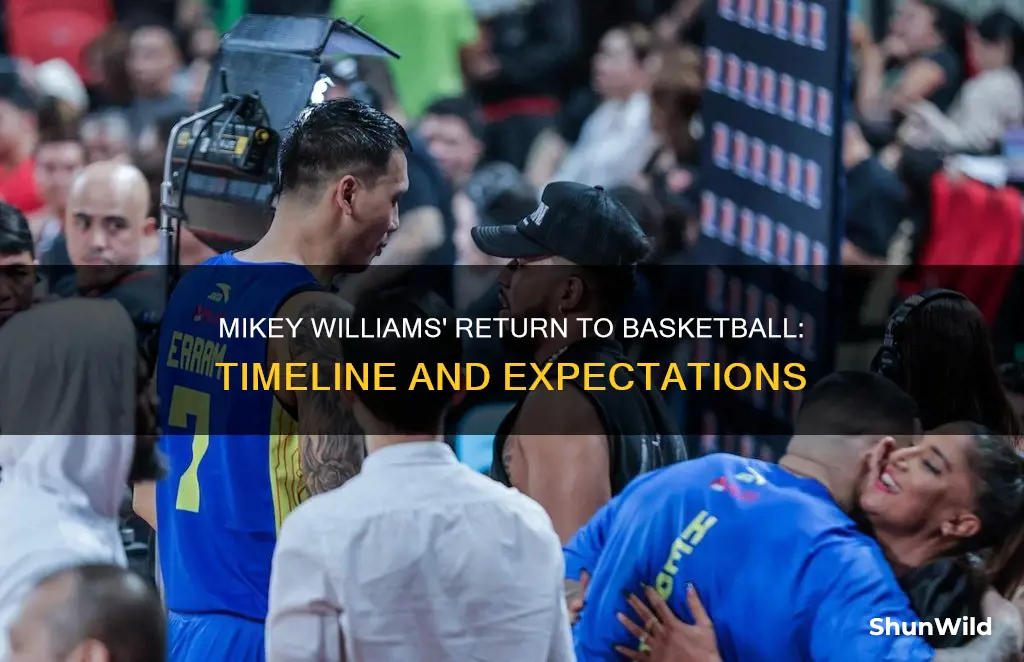 when will mikey williams return to basketball