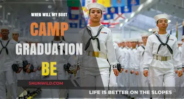 Your Boot Camp Graduation Date: What to Expect and How to Prepare