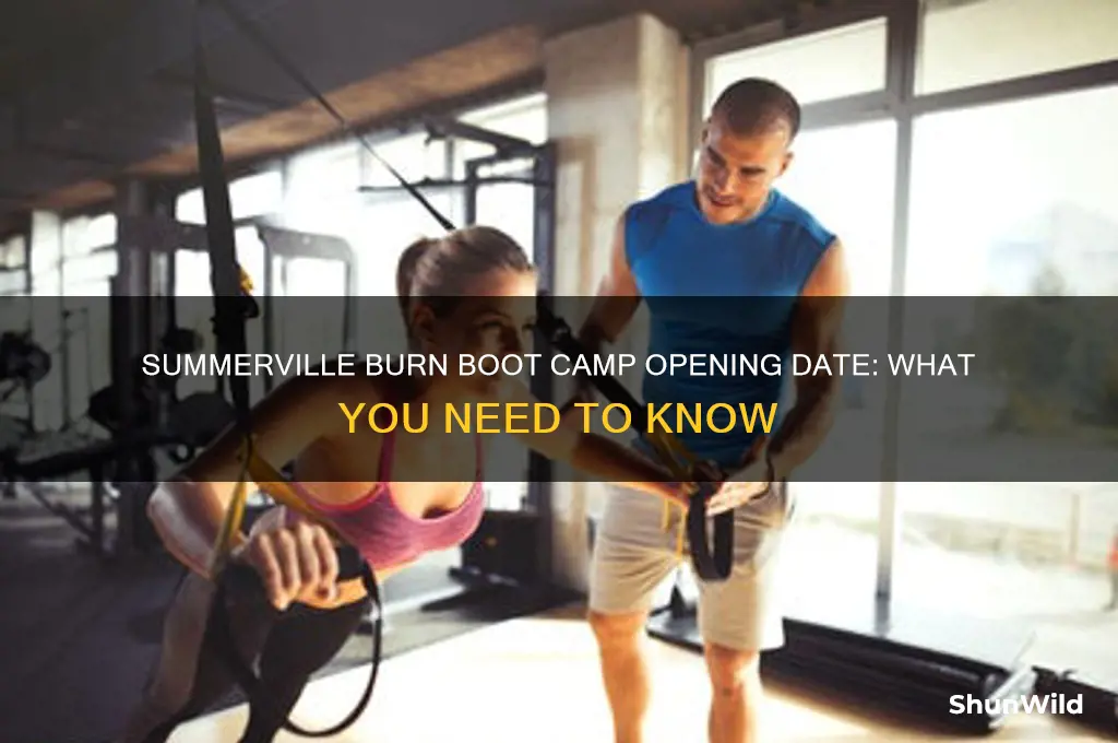 when will the burn boot camp in summerville be open