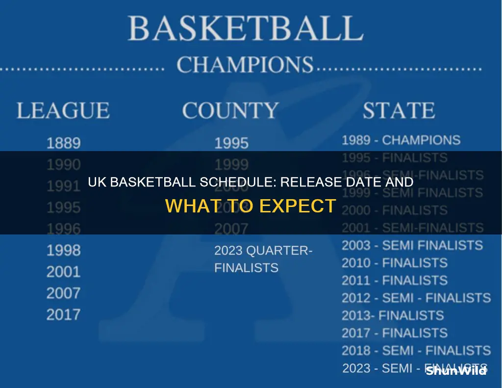 when will uk basketball schedule be released