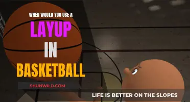 Effective Strategies for Using Layups in Basketball