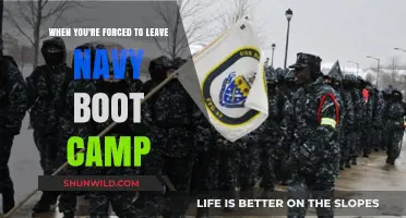 Forced to Leave Navy Boot Camp: Navigating the Unexpected Exit