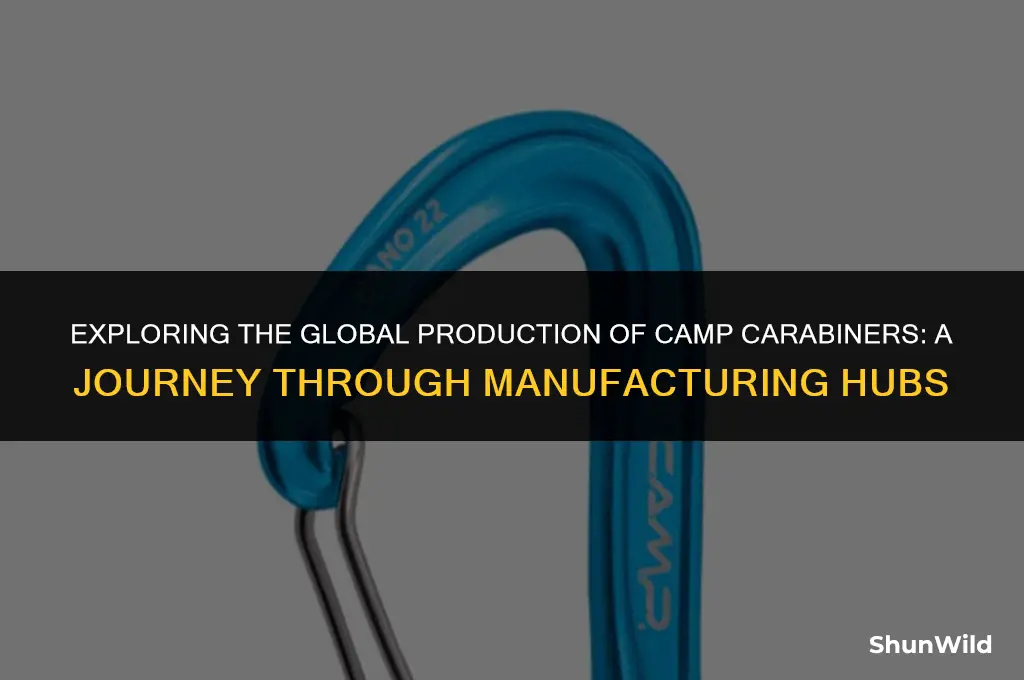 where are camp carabiners made