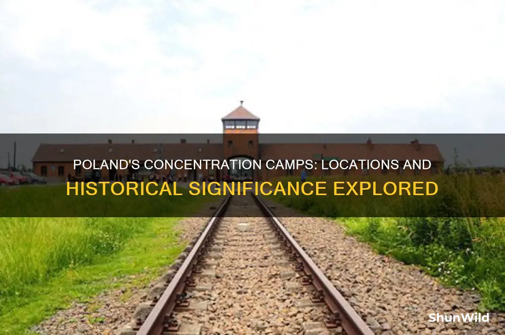 where are concentration camps in poland