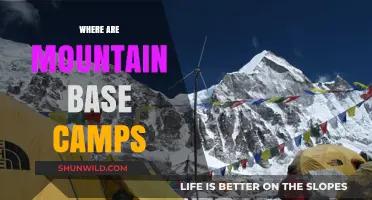 Exploring the World's Highest Mountain Base Camps: A Guide