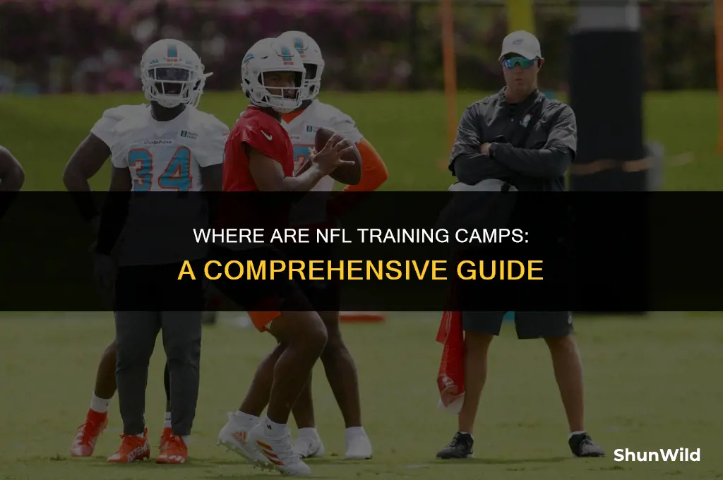 where are nfl training camps