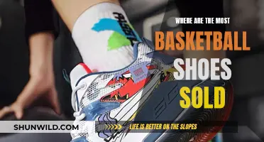Basketball Shoes: Where Do Most Sales Happen?