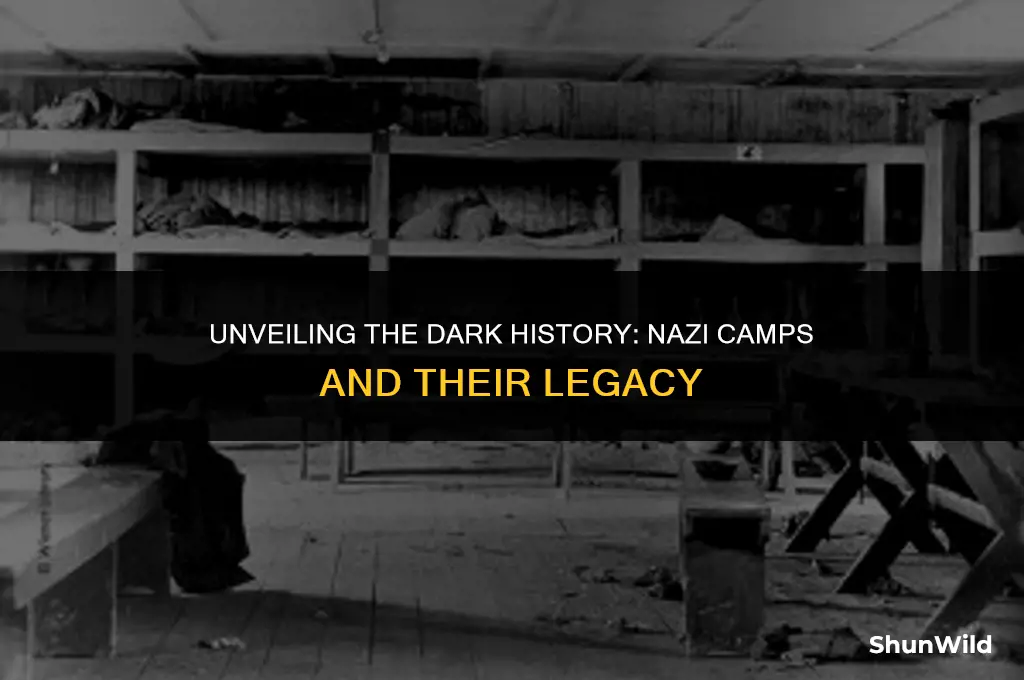 where are the nazi camps