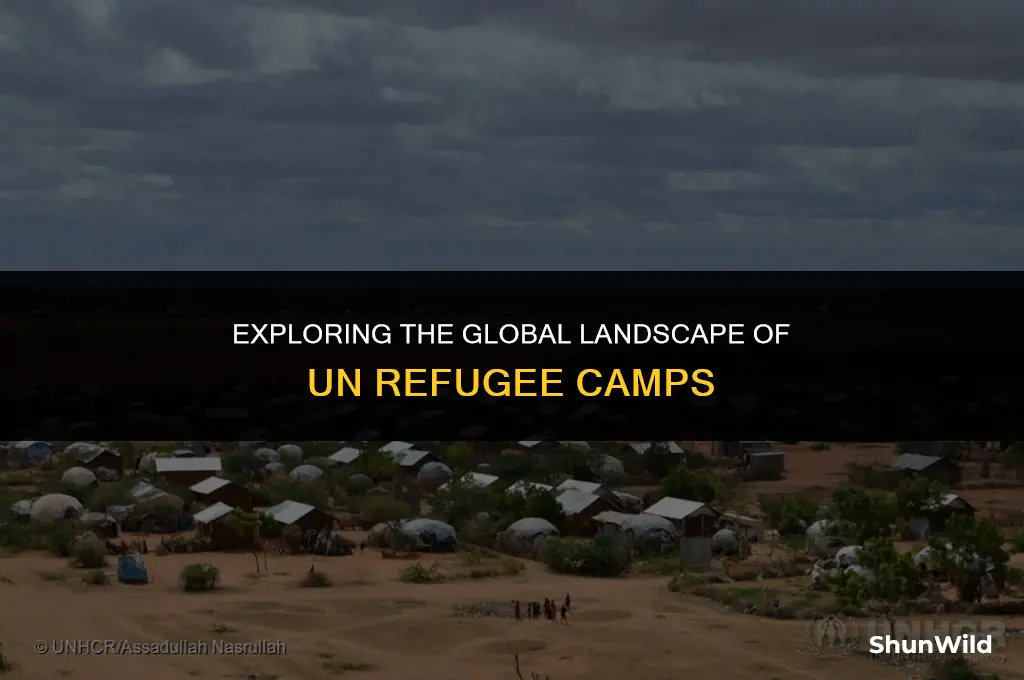 where are un refugee camps