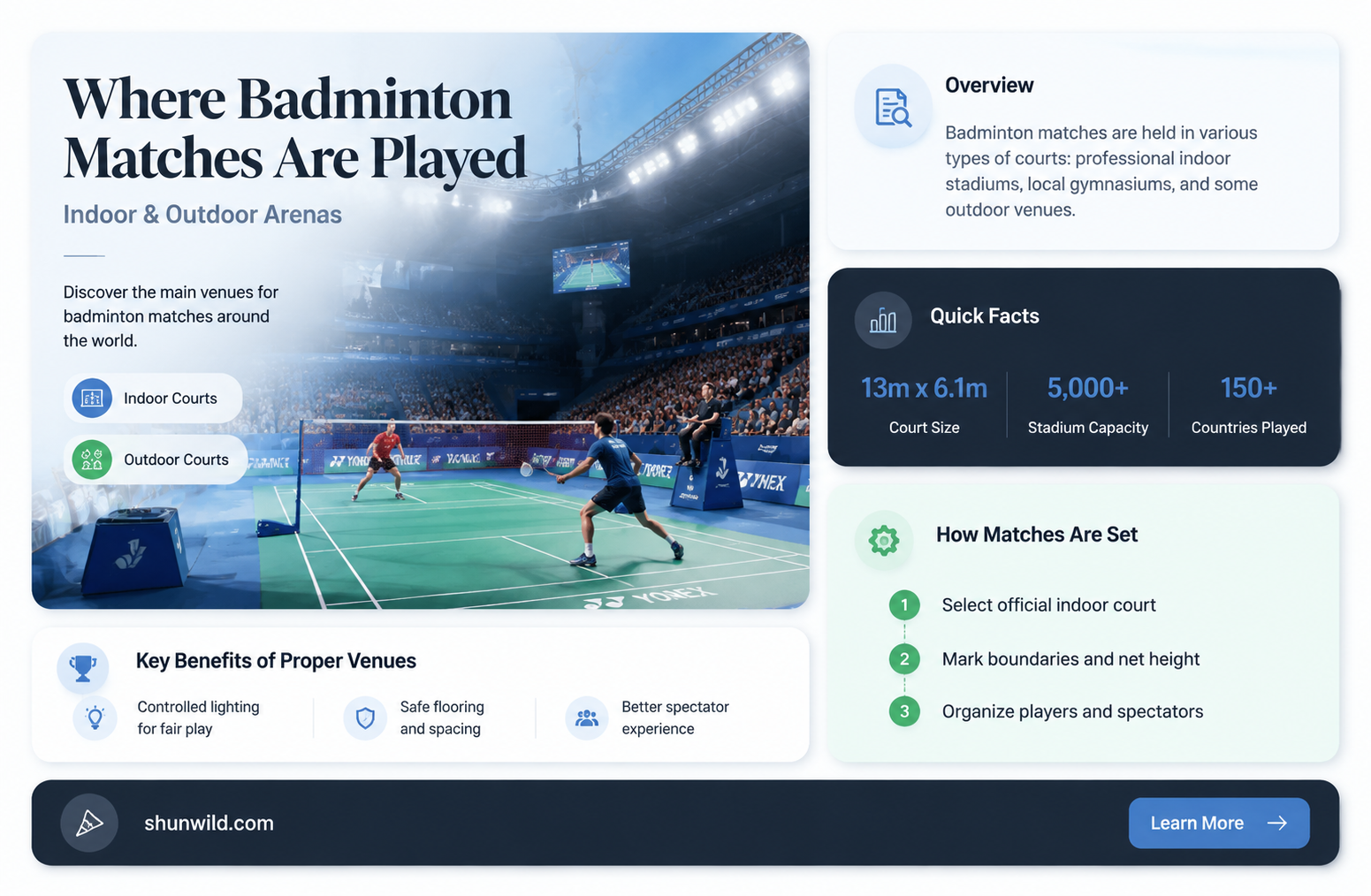 are badminton matches played outside or inside