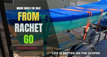 Exploring the Destinations of Ratchet's Boats