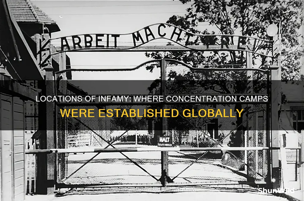 where did concentration camps take place
