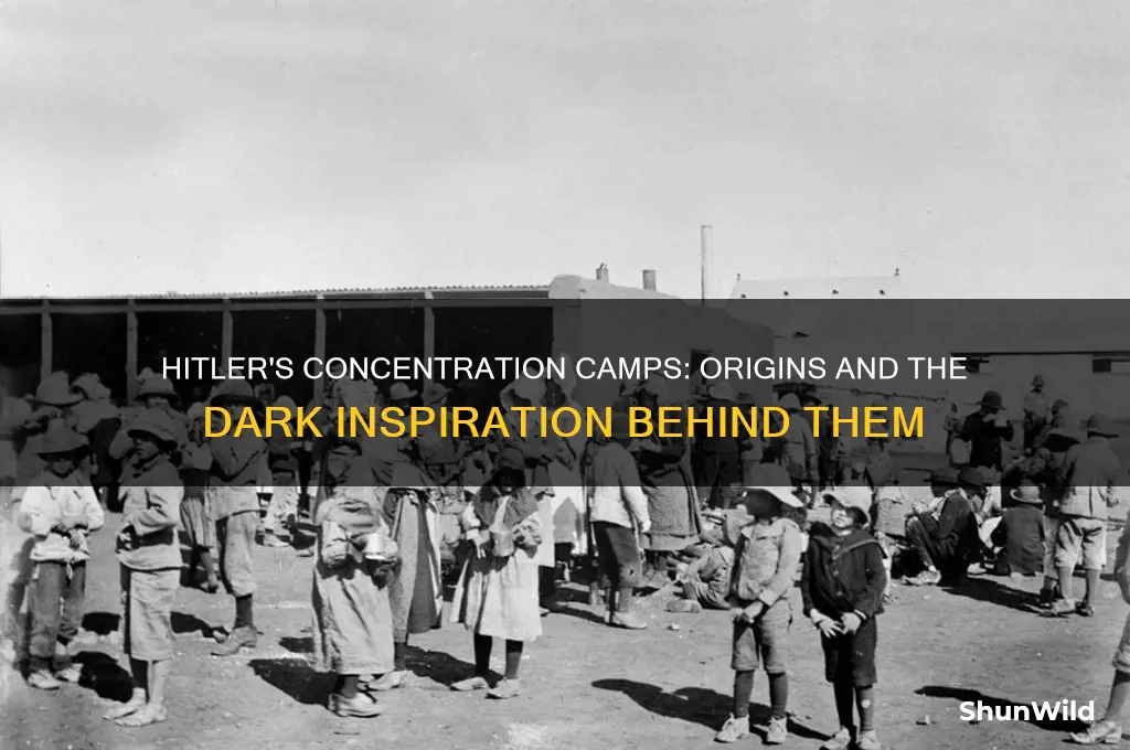 where did hiliter the get idea for concentration camps
