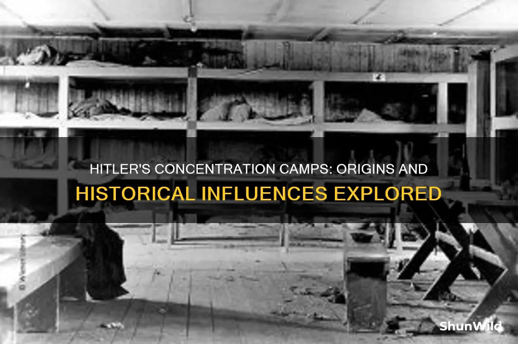 where did hitler get the idea for concentration camps