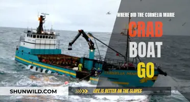 The Cornelia Marie Crab Boat: Where Did It Go?