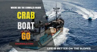 The Disappearance of the Cornelia Marie: A Crab Boat's Mysterious Fate