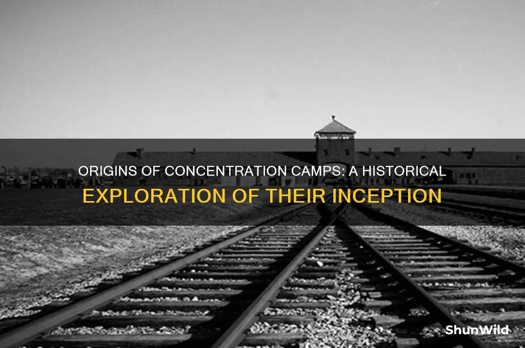 where did the idea of concentration camps come from